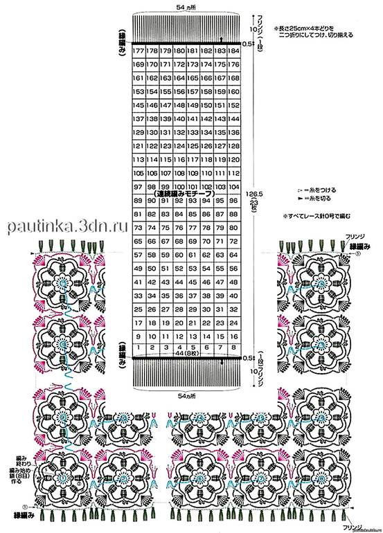 Палантин из цветов. Помогите разобраться!