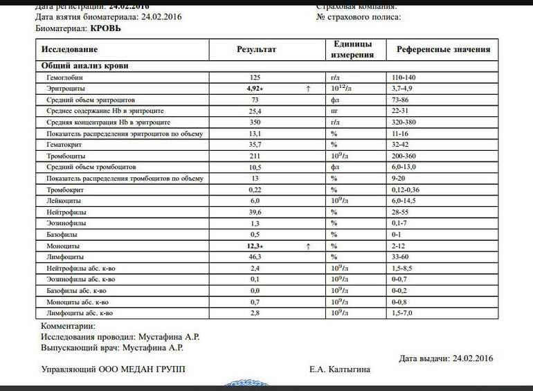 У ребенка температура сопли кашель как лечить 177