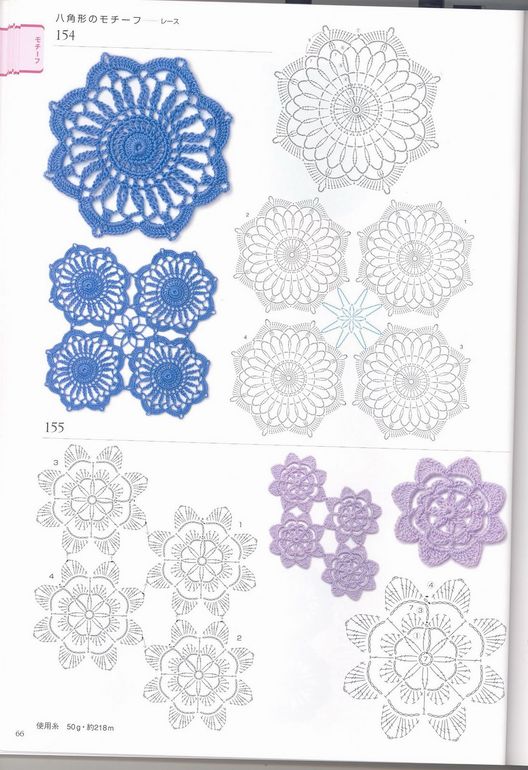 Платье из мотивов