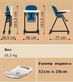 Продам стульчик для кормления