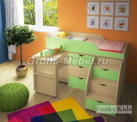 Нужны отзывы о кровати!