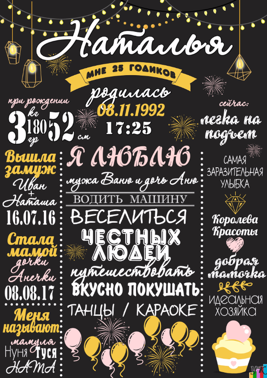взрослый постер достижений шаблон тем, как попробовать