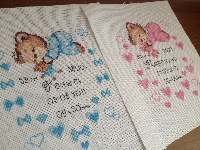 Метрики с Мишками