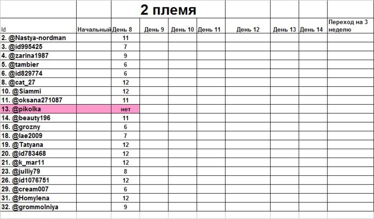 Марафон ПГ 9 день
