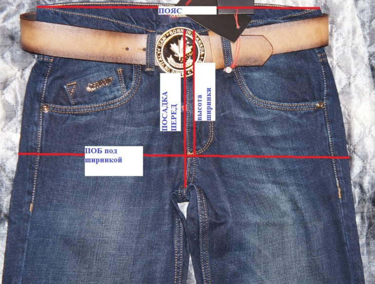 Скорее всего ПОСЛЕДНИЙ СТАРТ в этом году 04/12 22:00!!! ОБВАЛ ЦЕН на пред. выкупы до 50% от оптовых