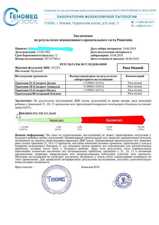 Неинвазивный тест при беременности. Геномед Результаты. Геномед заключение. НИПТ Геномед. Результат неинвазивного теста на синдром Дауна.