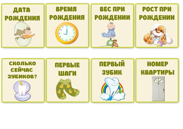 Набор для Дня Рождения