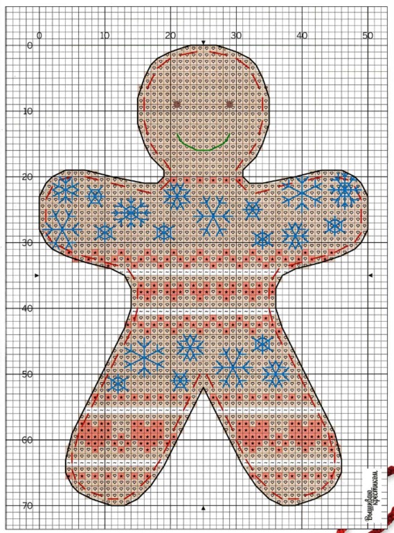 Делюсь новогодними схемками)) Елочные украшения...