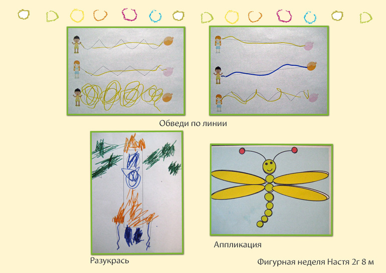 Фигурная неделька