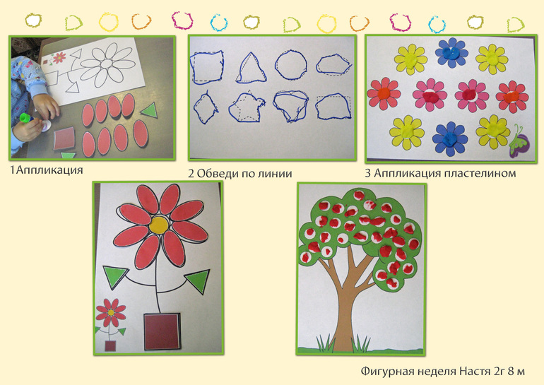 Фигурная неделька