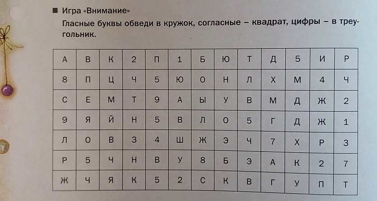 Игра пара чисел