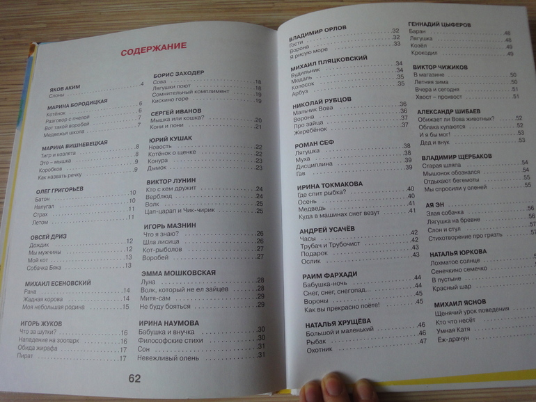 Последние приобретения