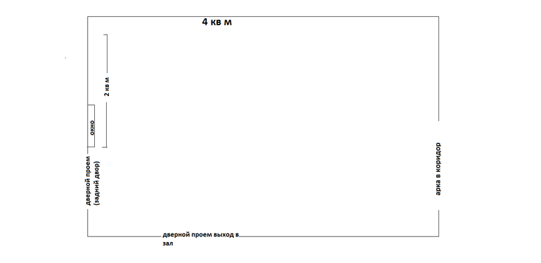 Помогите с планировкой мебели на кухне!