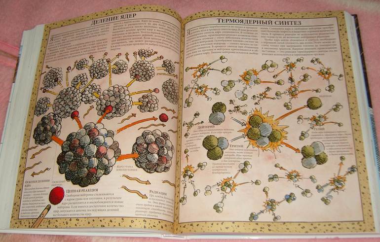 Как все устроено