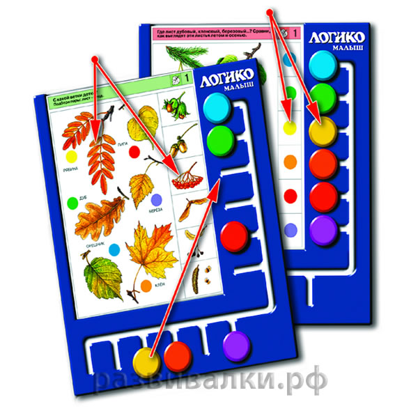 Вопросище про планшет