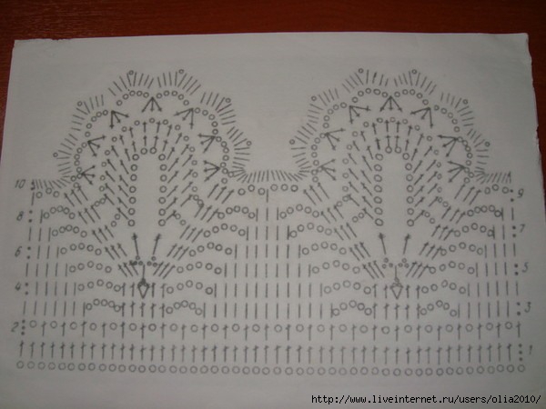 узоры для вязания каймы