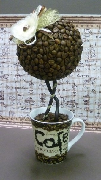 "Кофейный набор"