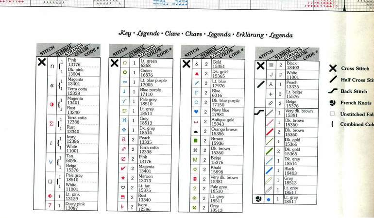 Семейство мишек