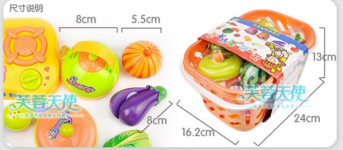 Набор Корзинка с продуктами