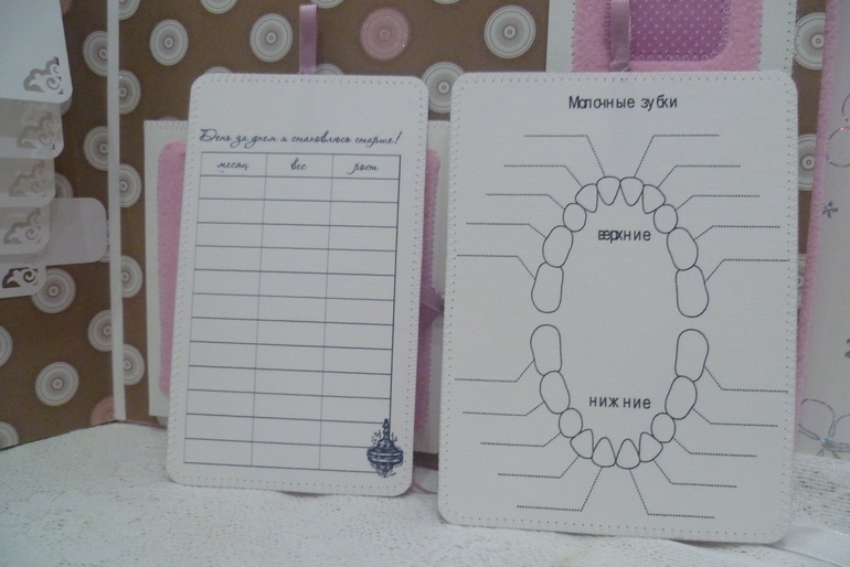 Набор для девочки