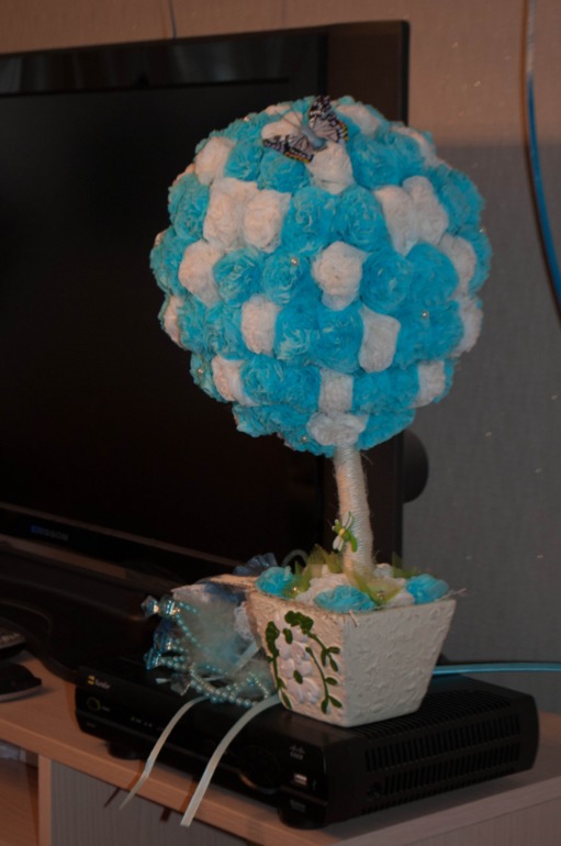 Наконец то и отгремел наш День Рождения!