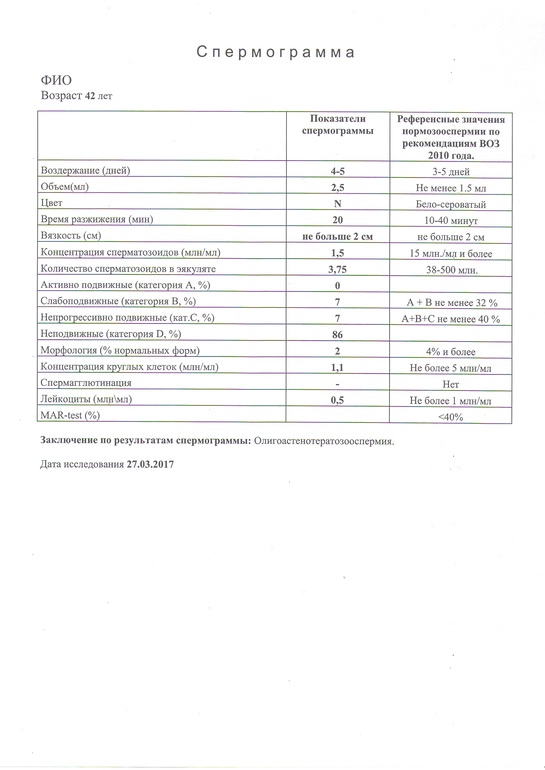 плохая спермограмма что делать. плохие показатели спермограммы фото. спермограмма заключение здорового человека. результат анализа спермограммы. агглютинация сперматозоидов спермограмма.