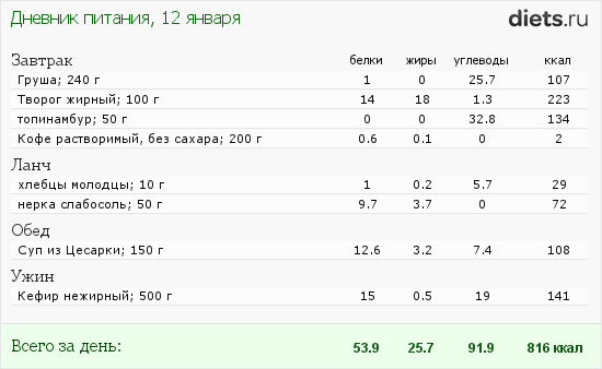 d7eca343c22879d6559bb4d69efc006b.png