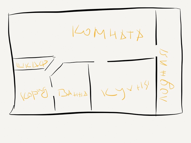 По следам предыдущего поста