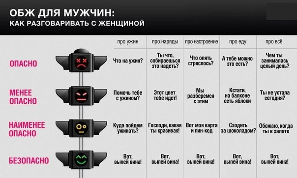 обж для мужчин и другое)))