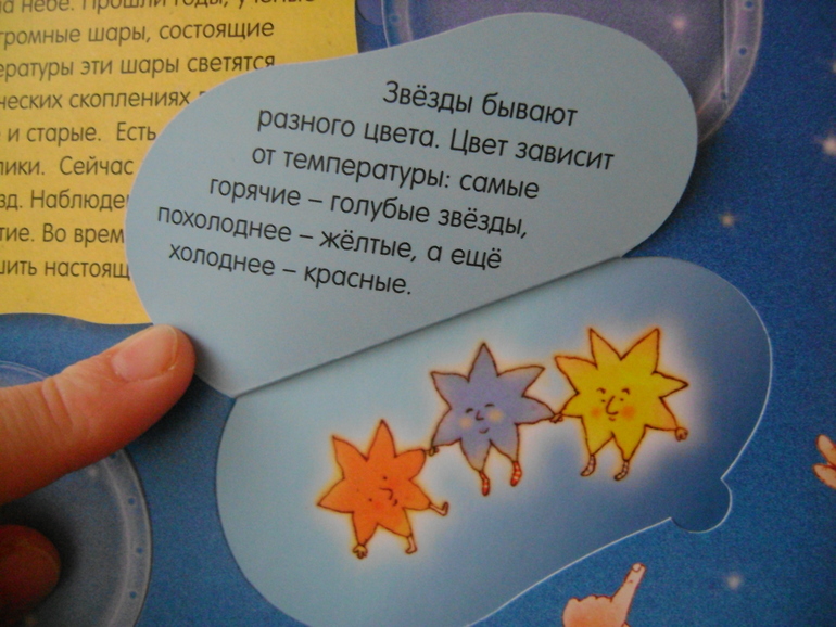 Энциклопедии с секретами