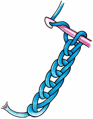 Как сделать слинг мягче?