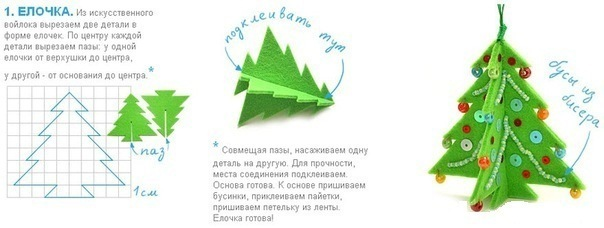 Идеи для вдохновения поделок с детьми к новому году