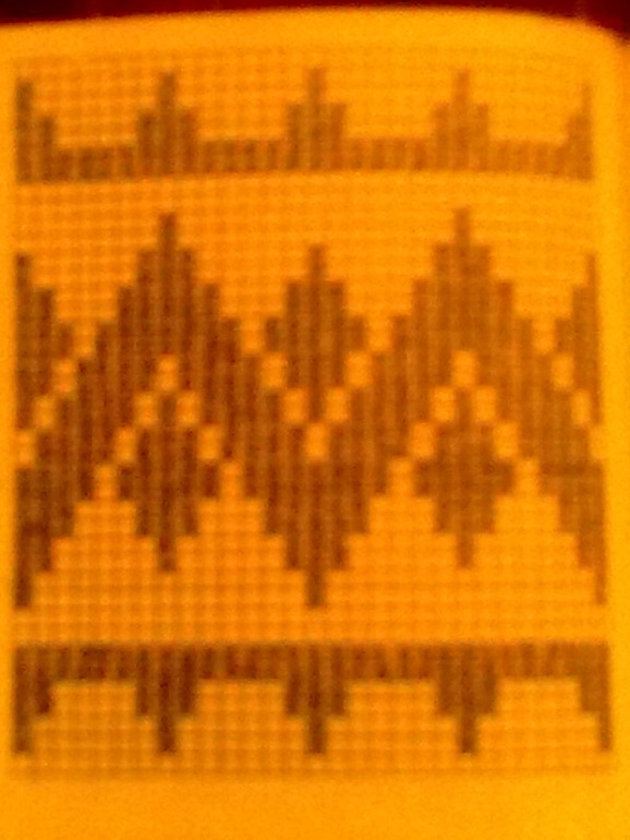 Еще схемы для спиц