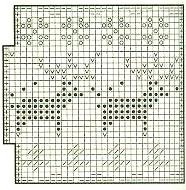 Еще схемы для спиц
