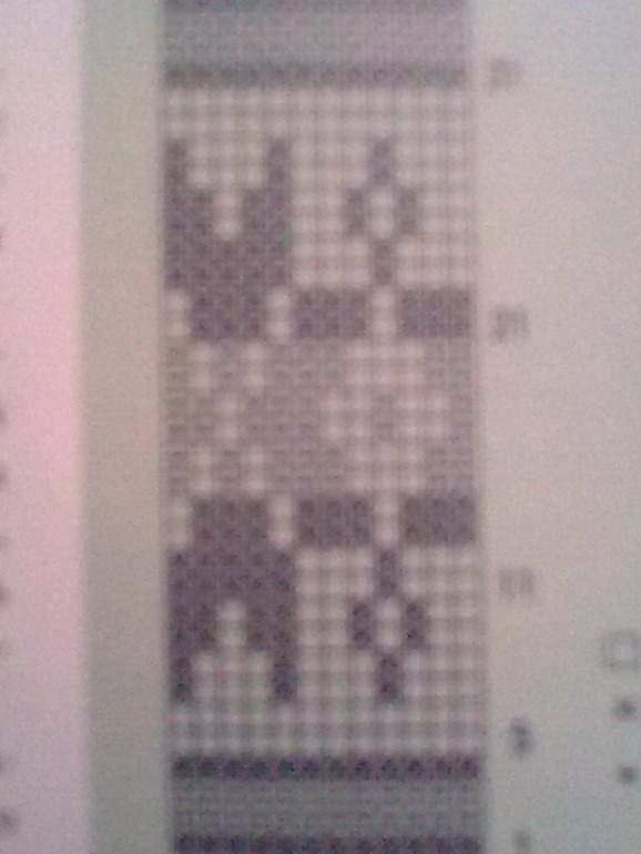 Еще схемы для спиц