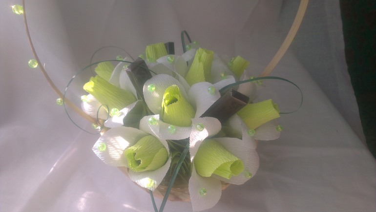 Мини корзиночка!