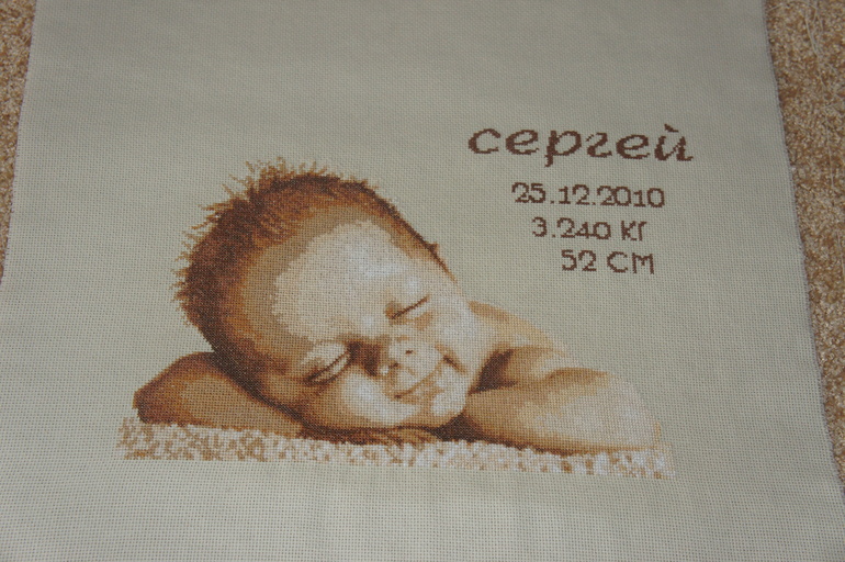 Мои метрики