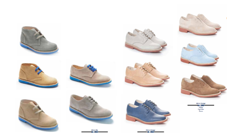 ХОТИМ ОБУВЬ ИТАЛЬЯНСКУЮ, MADE IN ITALI?