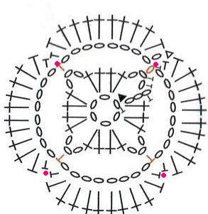 Голосуем: крестильный набор или плед.