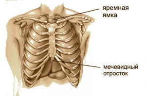 Как я спаслась от изжоги! Надеюсь, вам тоже поможет!!!