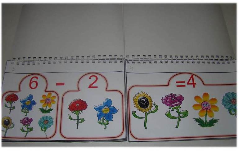 Наша математика. Пробуем решать примеры!