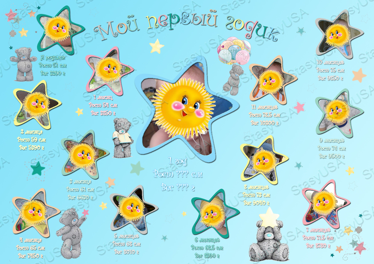 набор на годовасие Tatty Teddy