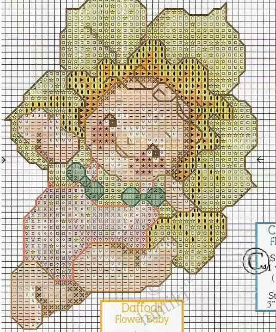 Маленькие схемы вышивок.