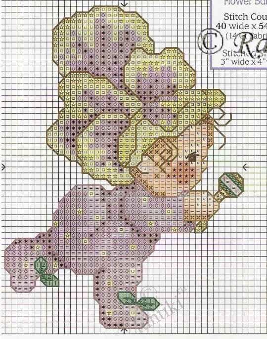 Маленькие схемы вышивок.