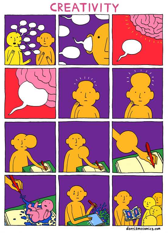 тайна творчества раскрыта!