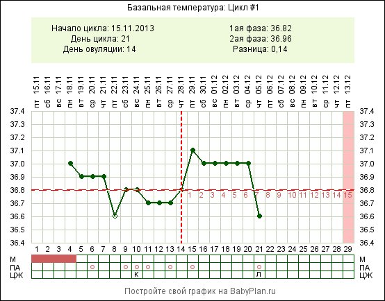 Что происходит??