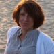 Iryna Lukyantsava