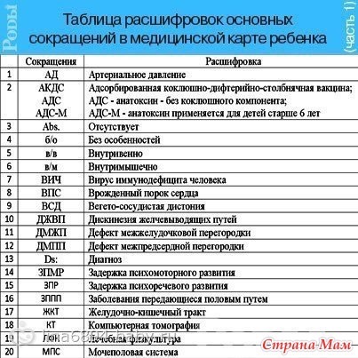 Стол овд расшифровка в медицине