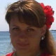 Zarina Riakhovska