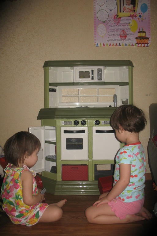 отчет по кухне